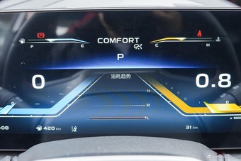 2024款长安X5 PLUS 1.5T DCT智领型