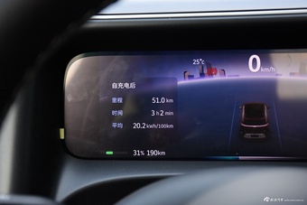 2024款smart精灵5号 超长续航奇旅 豪华版